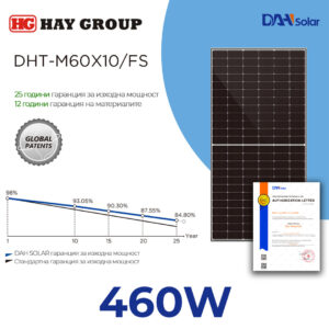 Рекламен банер за соларен панел модел DHT-M60X10/FS от Hay Group и DAH Solar с мощност 460W. Визията включва изображение на соларния панел, графика с производителността за 25 години, гаранции: 25 години за изходна мощност и 12 години за материалите, както и авторизационно писмо.